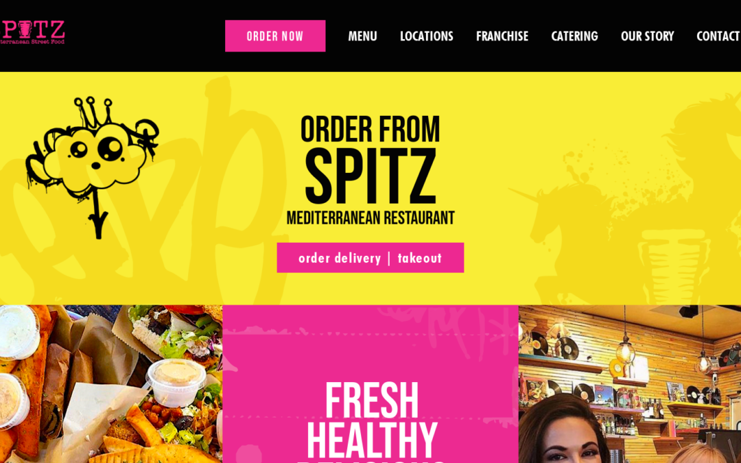 Spitz Discounts and Coupons That Actually Work!